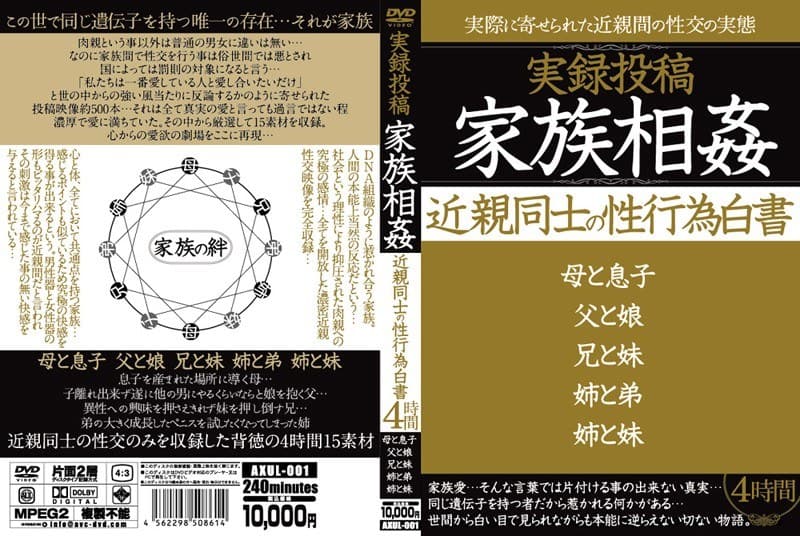 実録投稿 家族相姦 近親同士の性行為白書