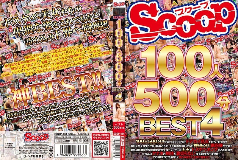 SCOOP100人 500分BEST 4